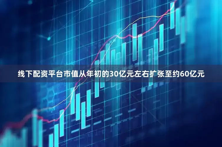 线下配资平台市值从年初的30亿元左右扩张至约60亿元