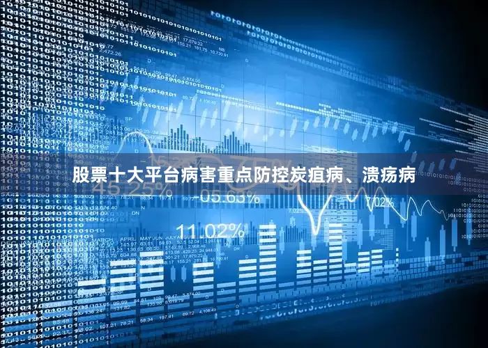 股票十大平台病害重点防控炭疽病、溃疡病